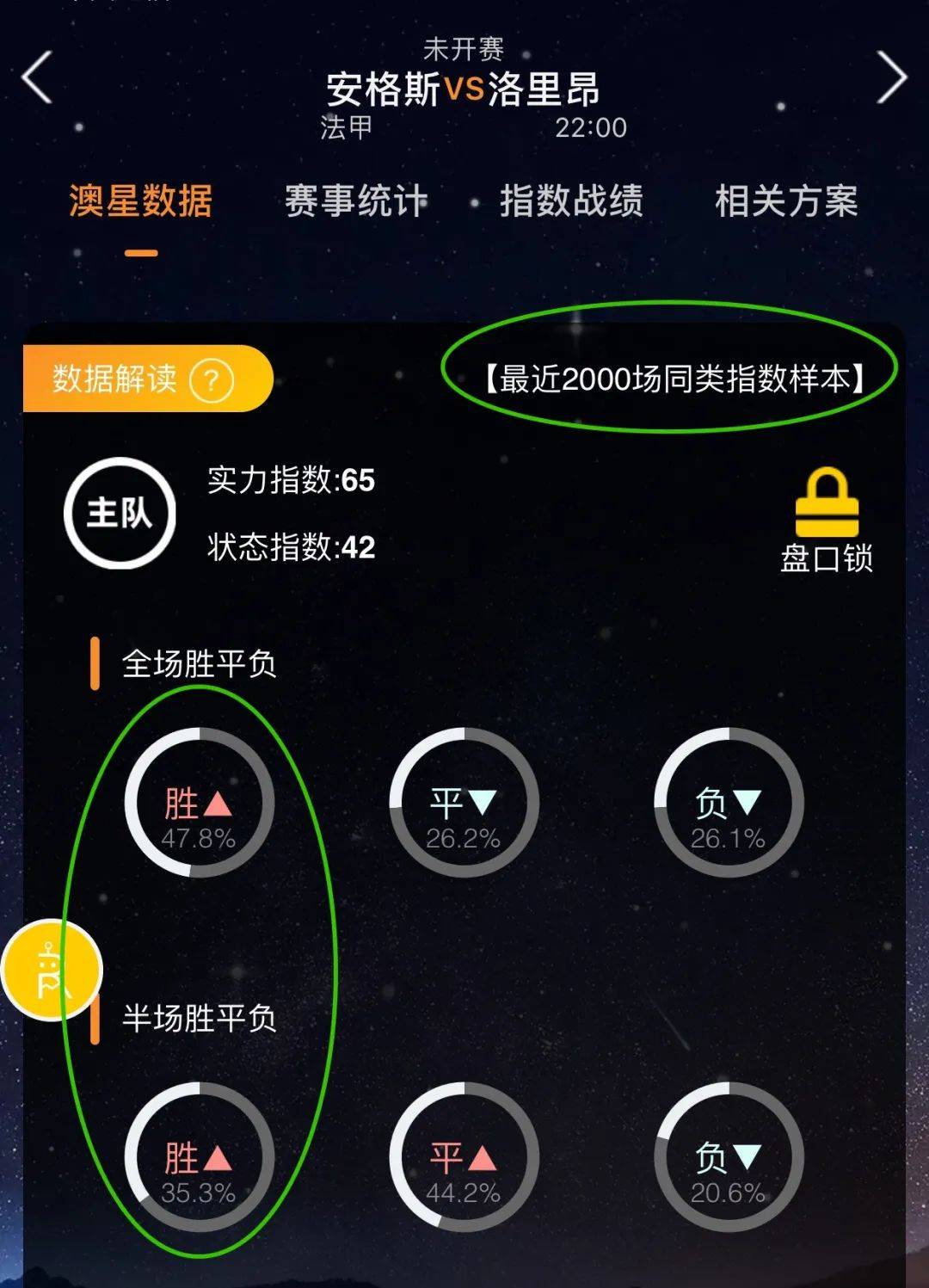 的观赛体验