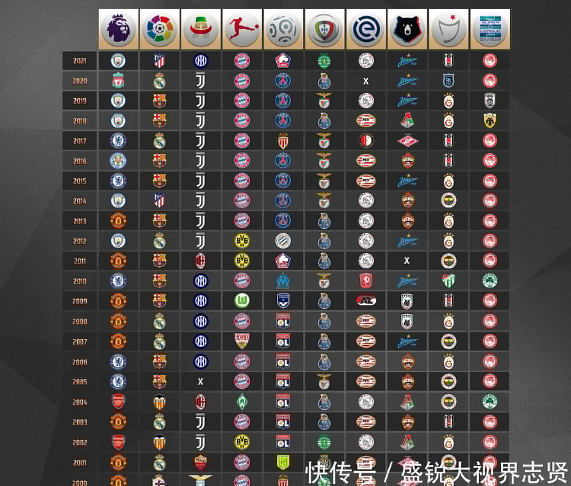 与他